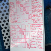 Открытый турнир по FIFA'14 фото 43